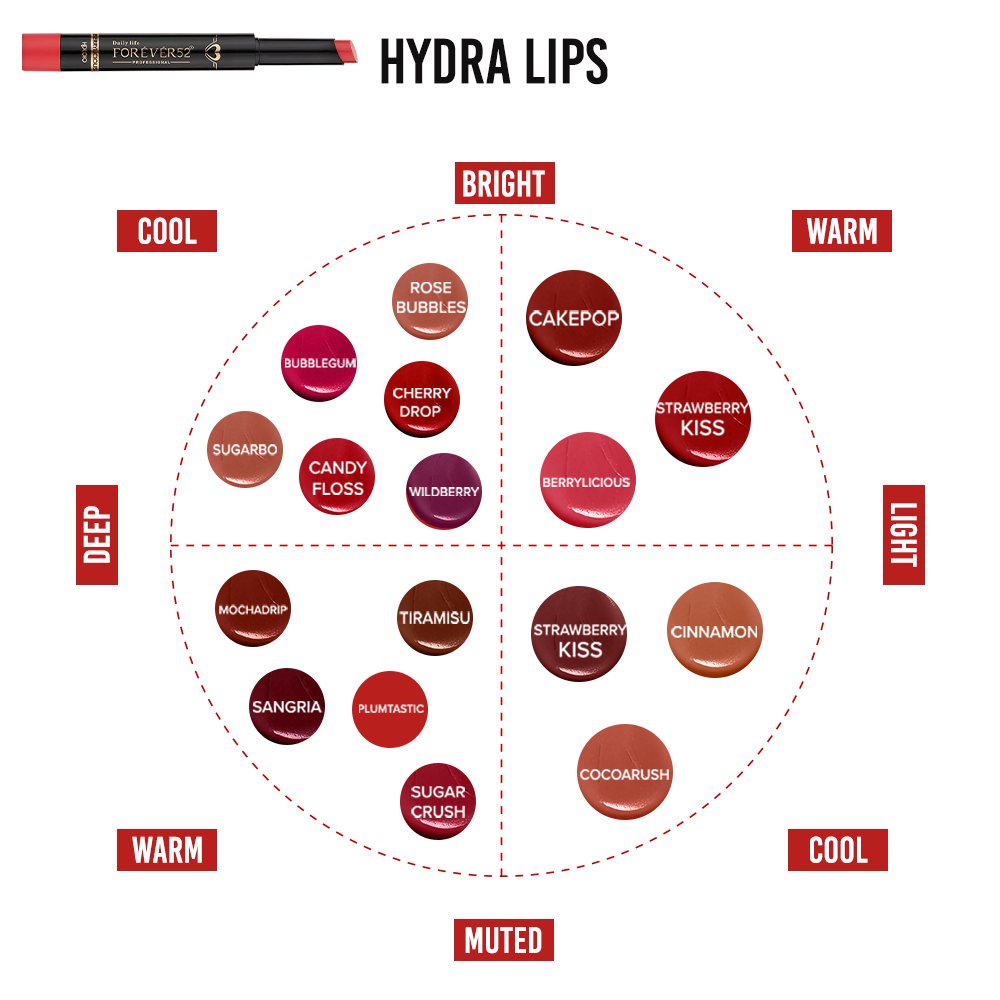 Hydra Lips