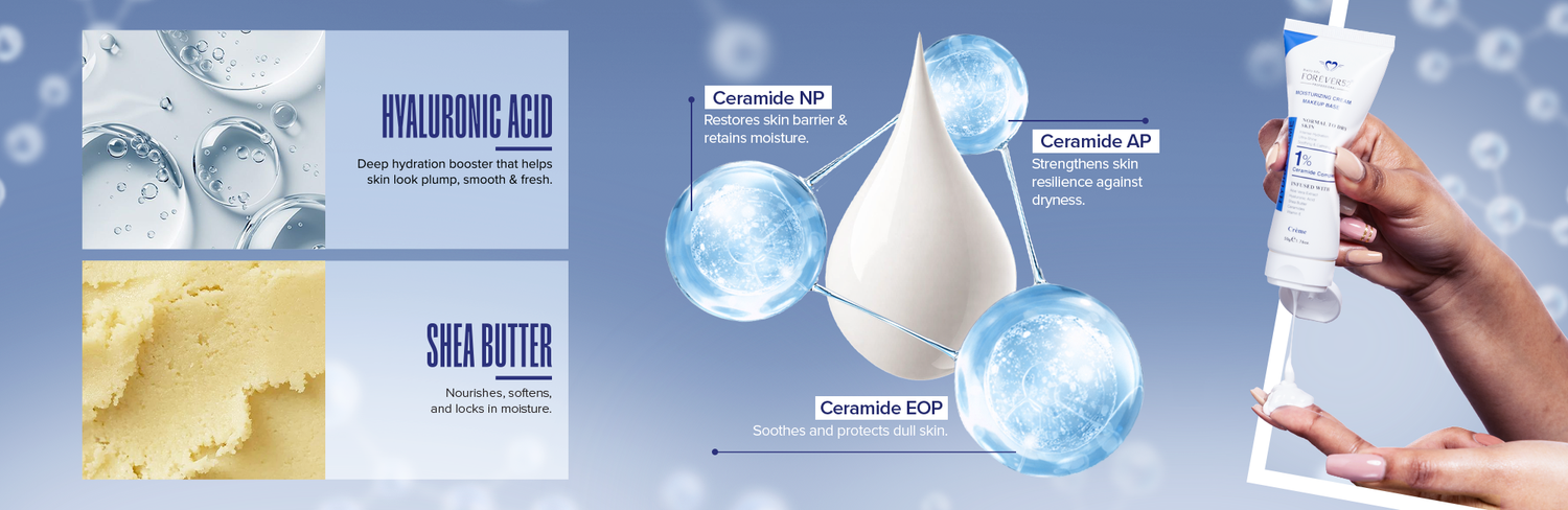 Skin Care