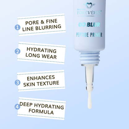 Baselab Go Blur Peptide Primer