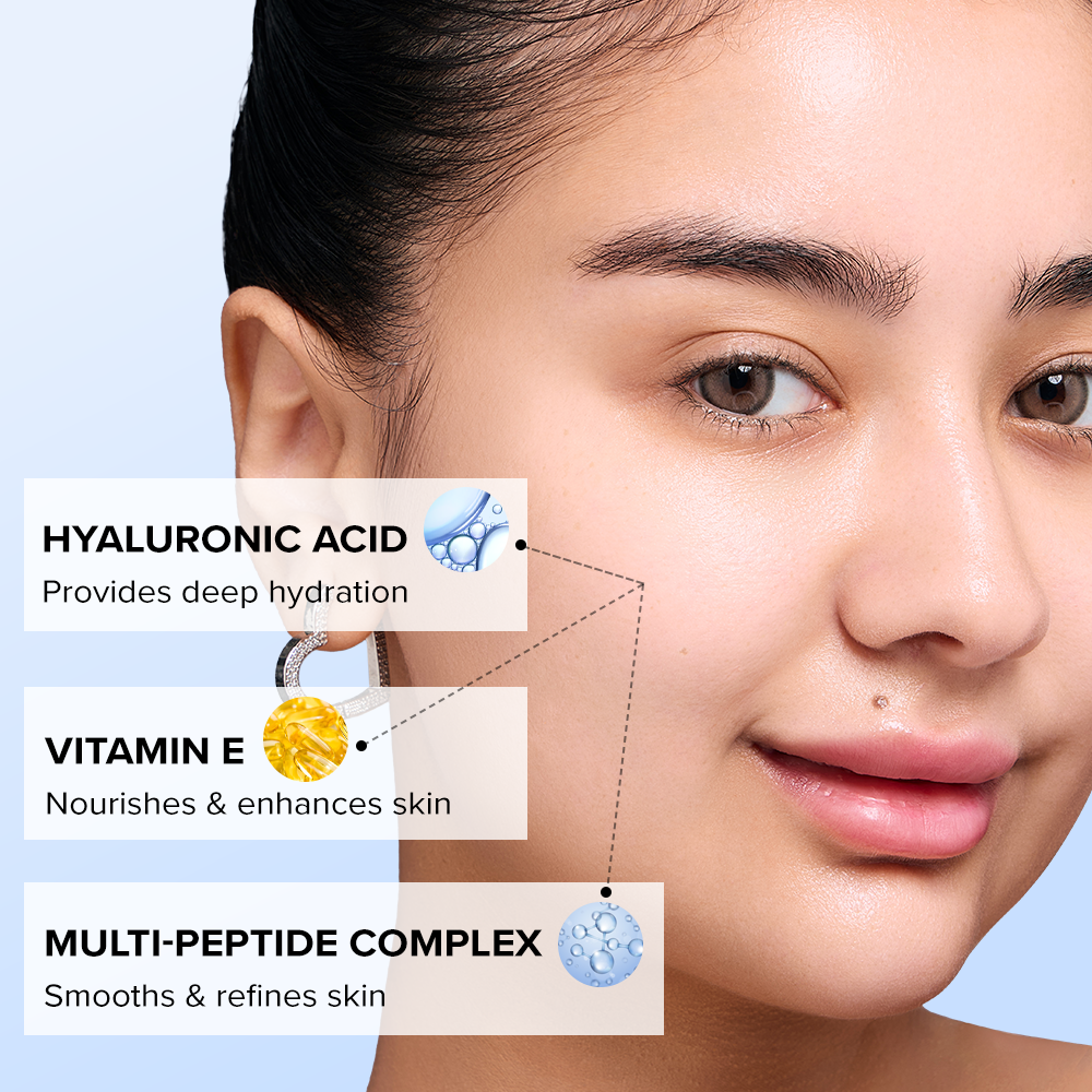 Baselab Go Blur Peptide Primer