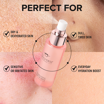 Hydrating Serum Mist