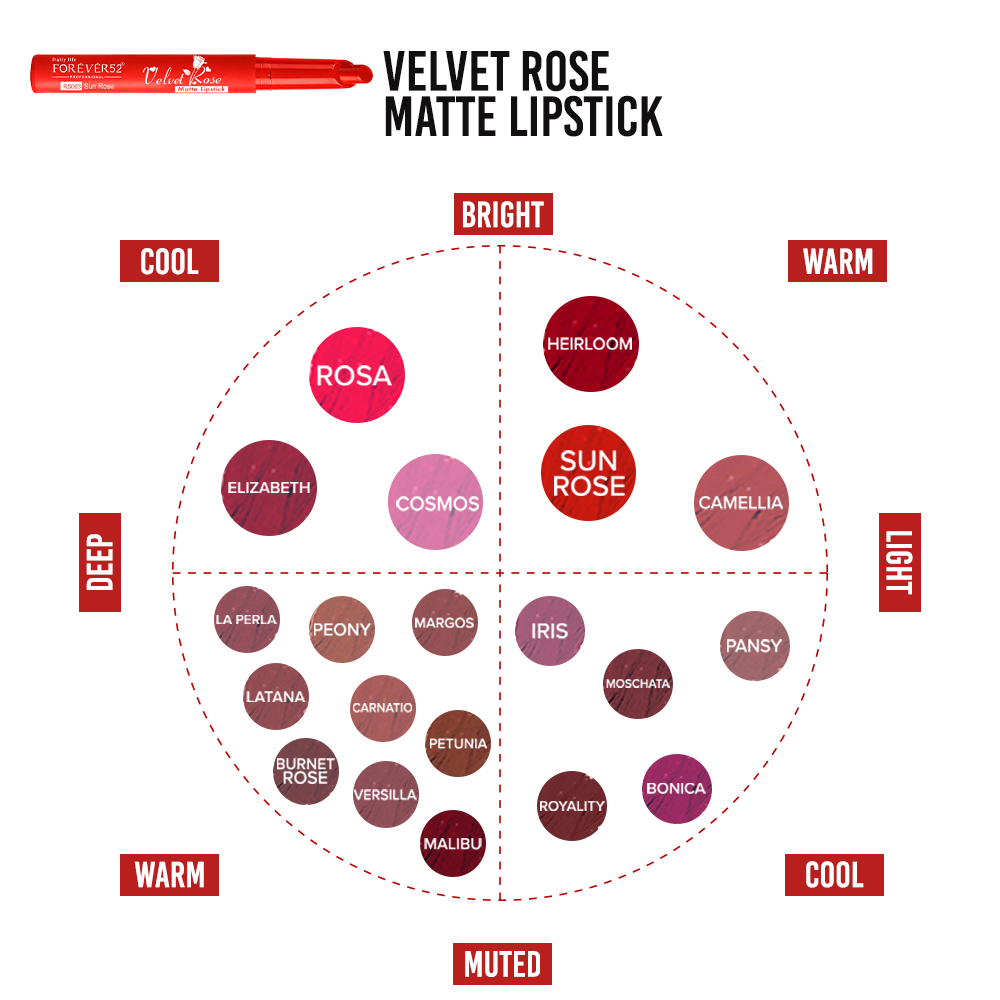 Velvet Rose Matte Lipstick