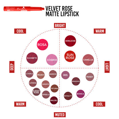 Velvet Rose Matte Lipstick