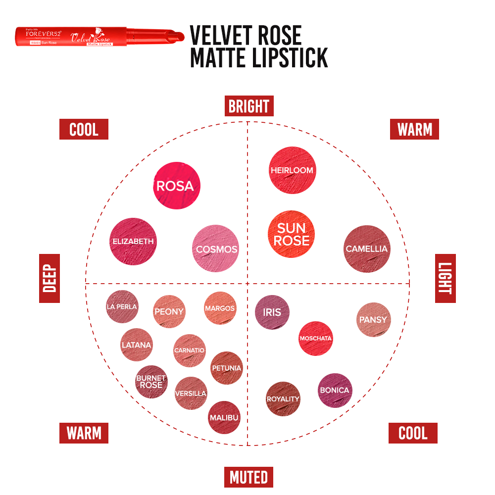 Velvet Rose Matte Lipstick