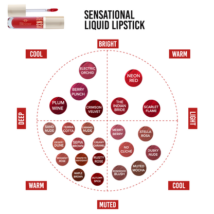 Sensational Liquid Lipstick